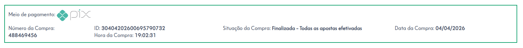 Comprovante de Participação 2