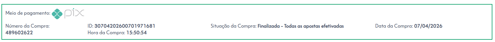 Comprovante de Participação