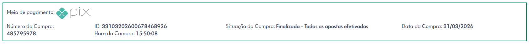 Comprovante de Participação