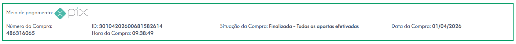 Comprovante de Participação