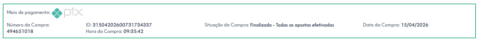 Comprovante de Participação