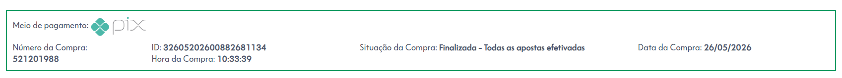 Comprovante de Participação
