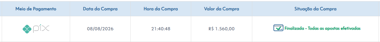Comprovante de pagamento das apostas do concurso 3042